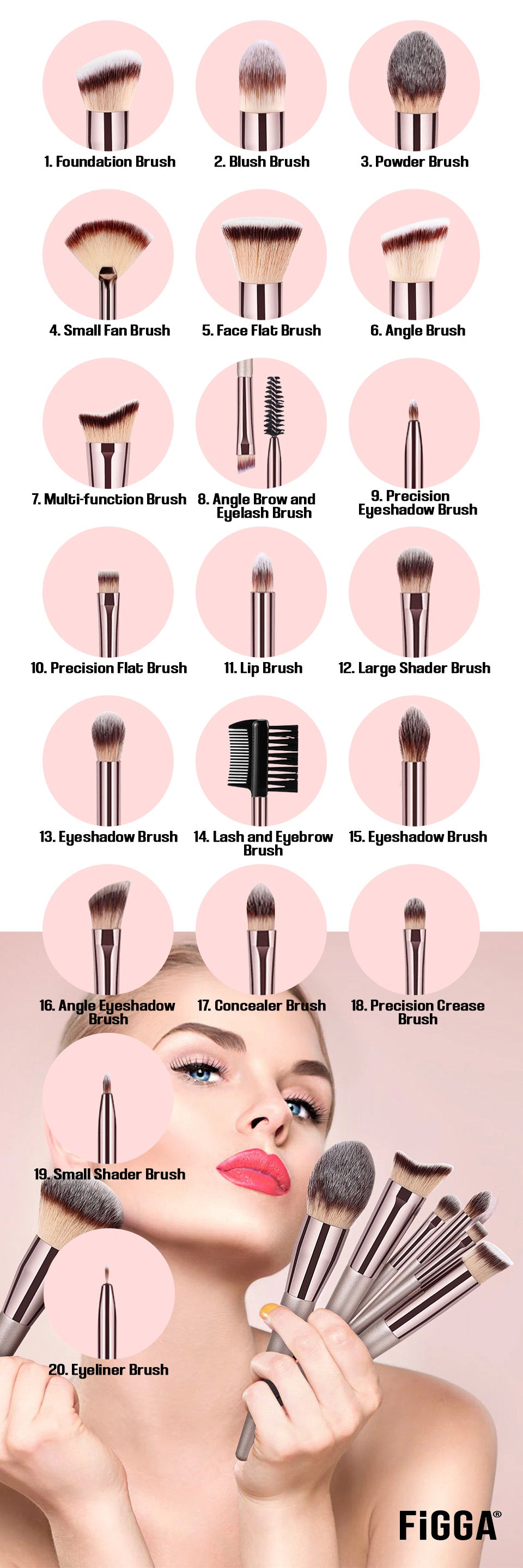 Set of 20 FiGGA® Makeup Brushes – Professional Makeup Kit