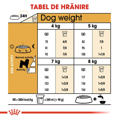 ROYAL CANIN BICHON FRISÉ, ADULTE, 1,5 kg, PETITE TAILLE