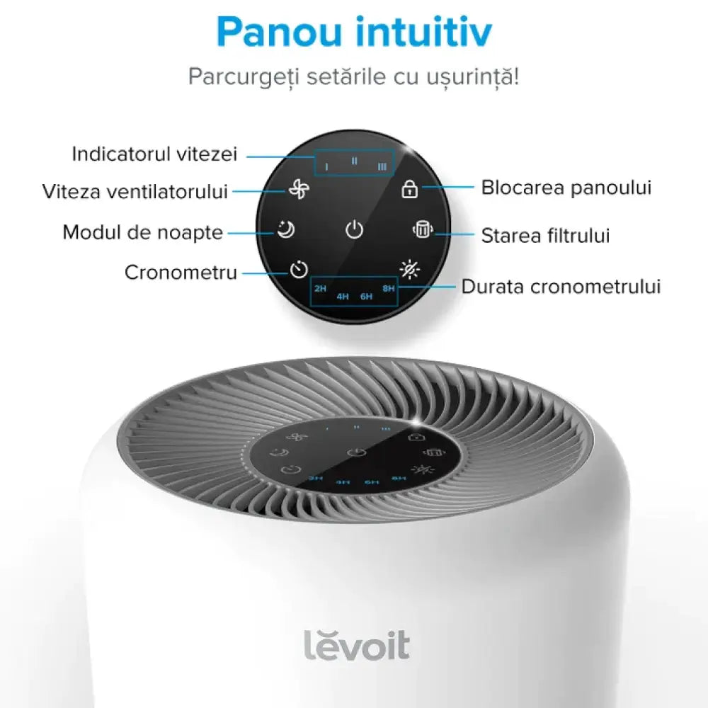 Air Purifier Levoit Core 300 187 Mc/H 26W 220V True Hepa Touch Screen Control