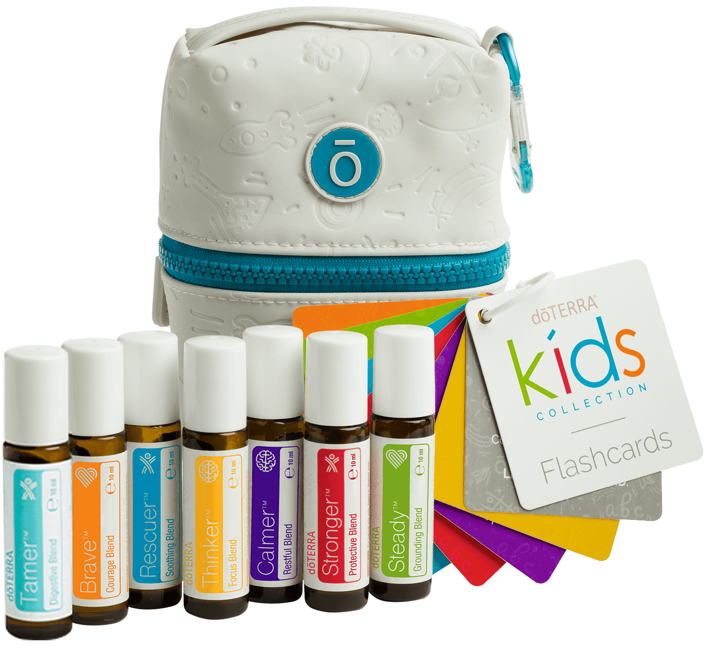 Inscription à la collection dōTERRA Kids