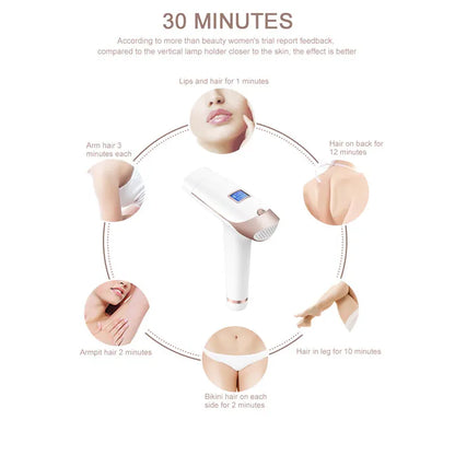 Épilateur IPL EvoSmart™ RX, pour une épilation définitive sans douleur, technologie IPL, 5 niveaux d'intensité, pour femmes et hommes, capteur cutané SmartSkin, mode automatique, avec affichage, 400 000 impulsions