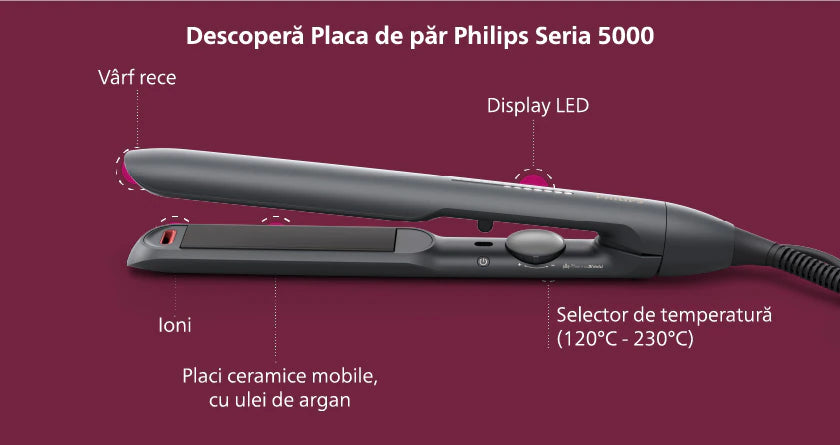 PHILIPS PRESTIGE BHS510/00 Haarglätter, ThermoShield-Technologie