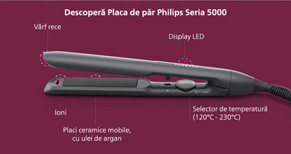 PHILIPS PRESTIGE BHS510/00 HAIR straightener, ThermoShield technology